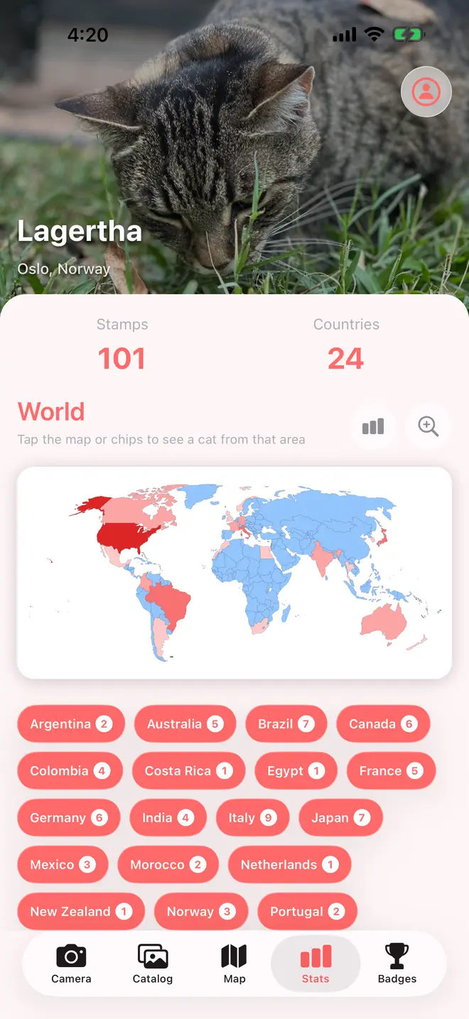The stats screen showing 101 stamps across 24 countries, a world map shaded by how many cats came from each country, and a row of country chips from Argentina to Portugal